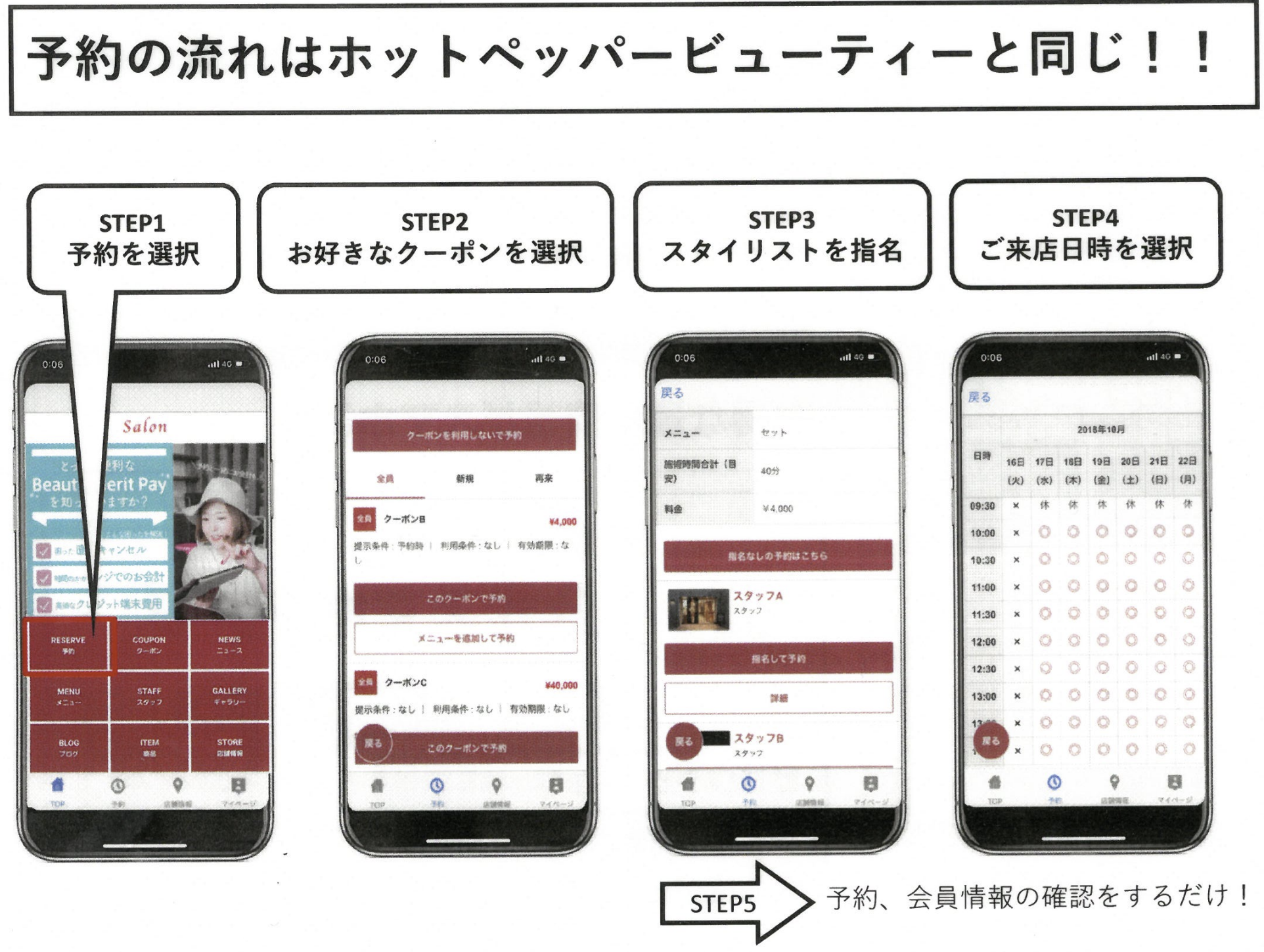 使いかた